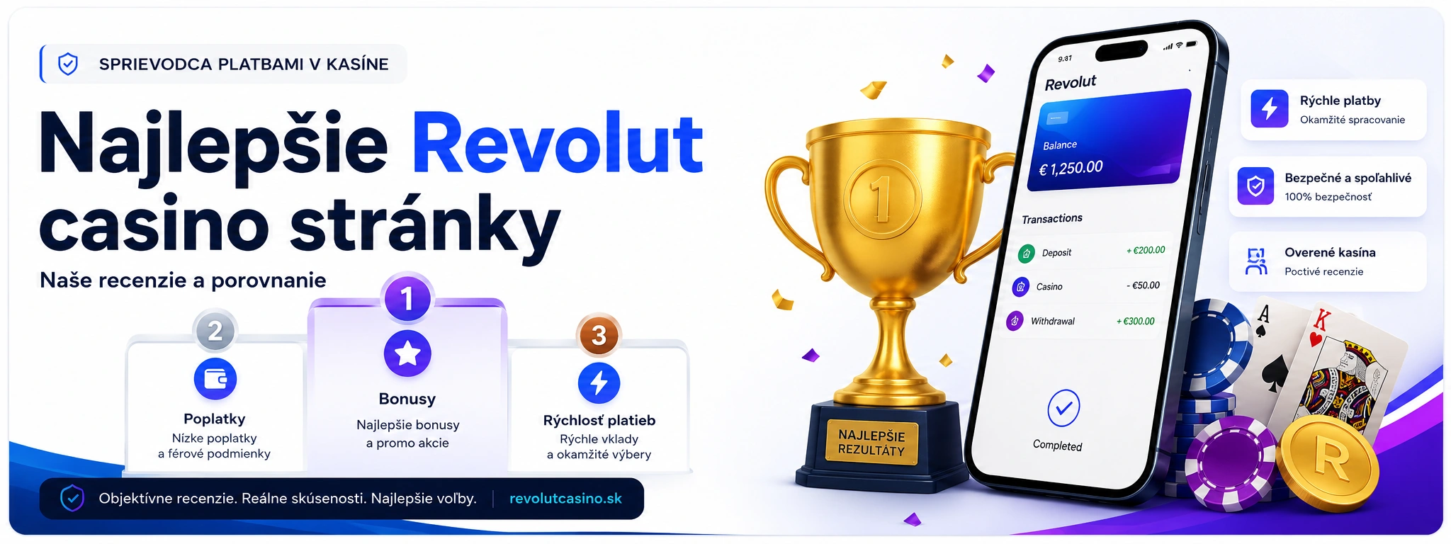 Porovnanie najlepších kasín s vkladom cez Revolut